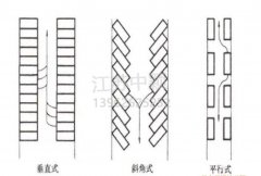 蘇州停車(chē)場(chǎng)劃線，停車(chē)場(chǎng)劃線這樣做效果更好？